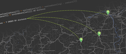 Candylabs-MVP-Minimum-Viable-Product.png
