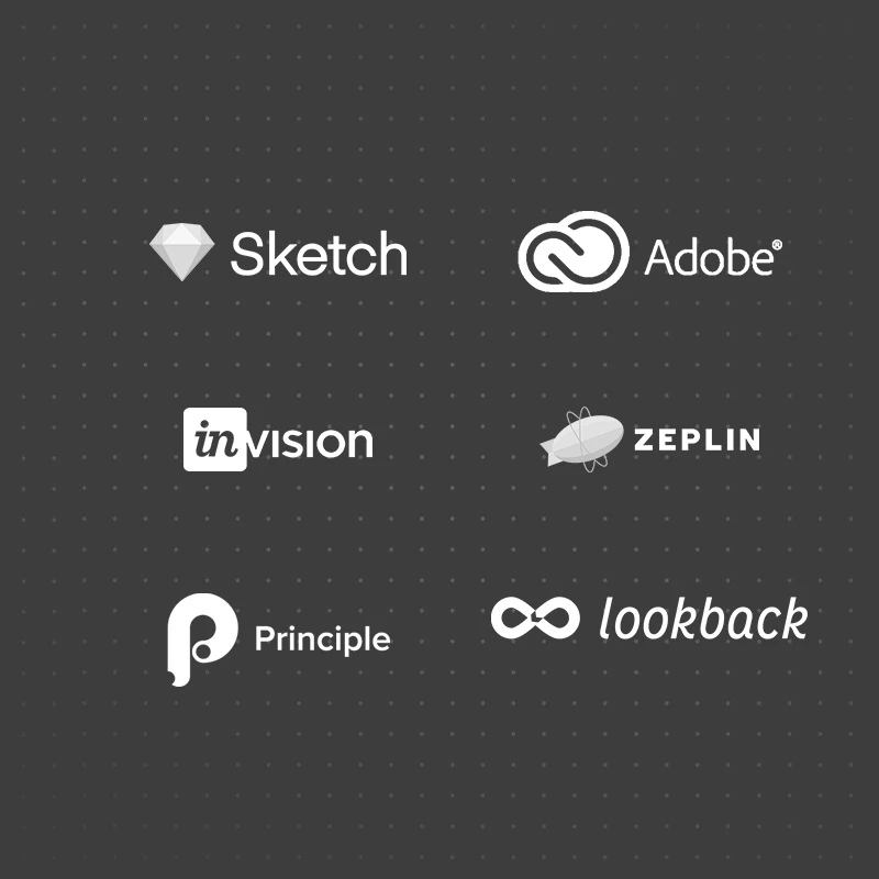 Candylabs MVP Tools Gestaltung