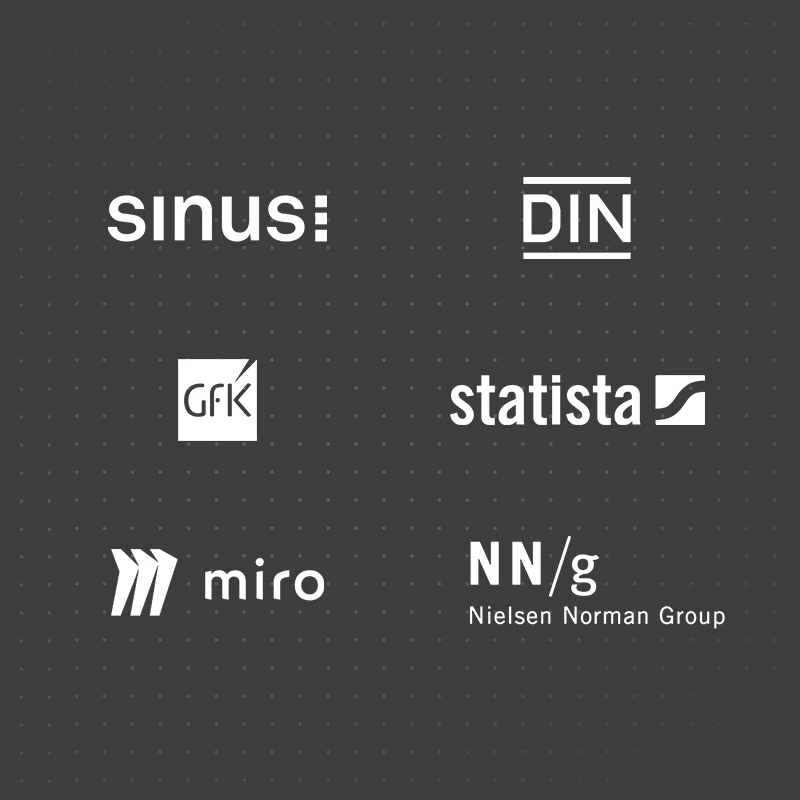 Candylabs MVP Tools Konzeption