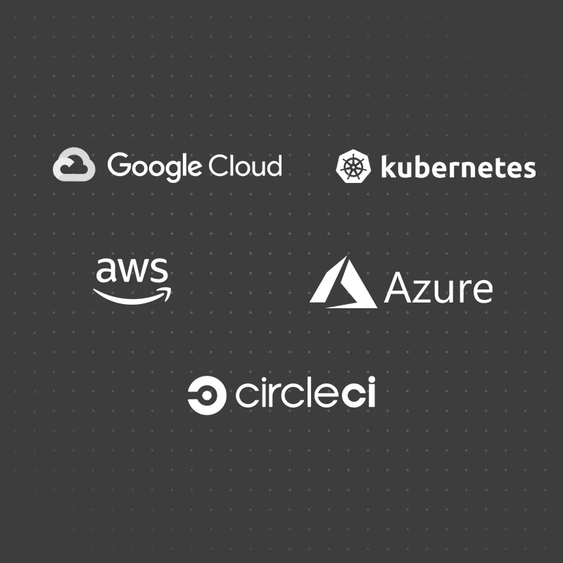 Candylabs MVP Tools Systemarchitektur Betrieb