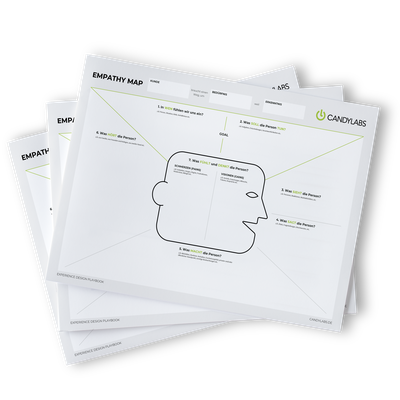 Candylabs-Methodenkatalog-Empathy-Map-Template.png