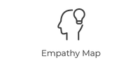 Candylabs-UX-Methode-Empathy-Map.png