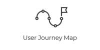 Candylabs-UX-Methode-User-Journey-Map.png