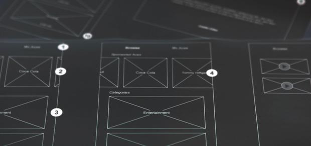 Candylabs Creace Mockup Wireframes