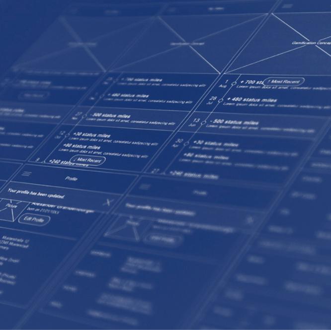Candylabs-Miles&More-Vorgehen-Wireframes.png